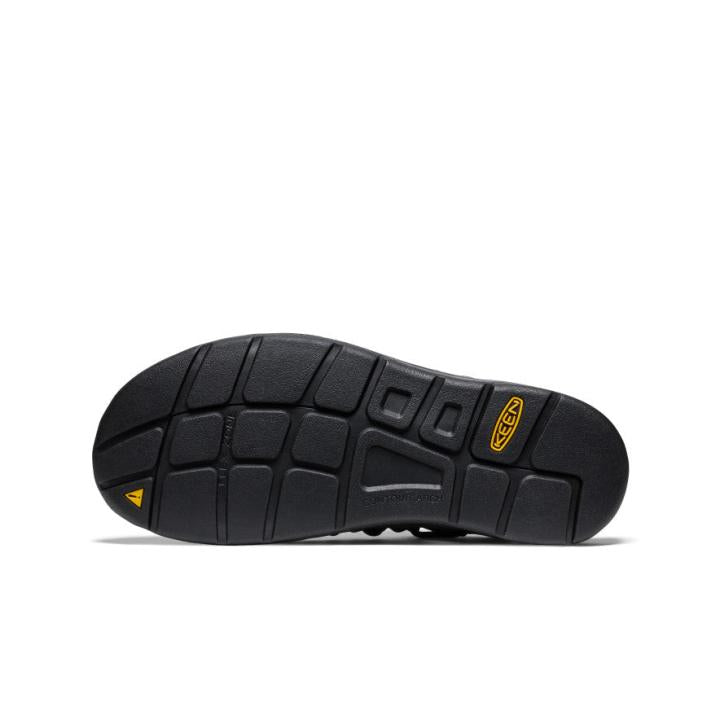 Two-Cord Sandals - UNEEK | Men KEEN Sandals