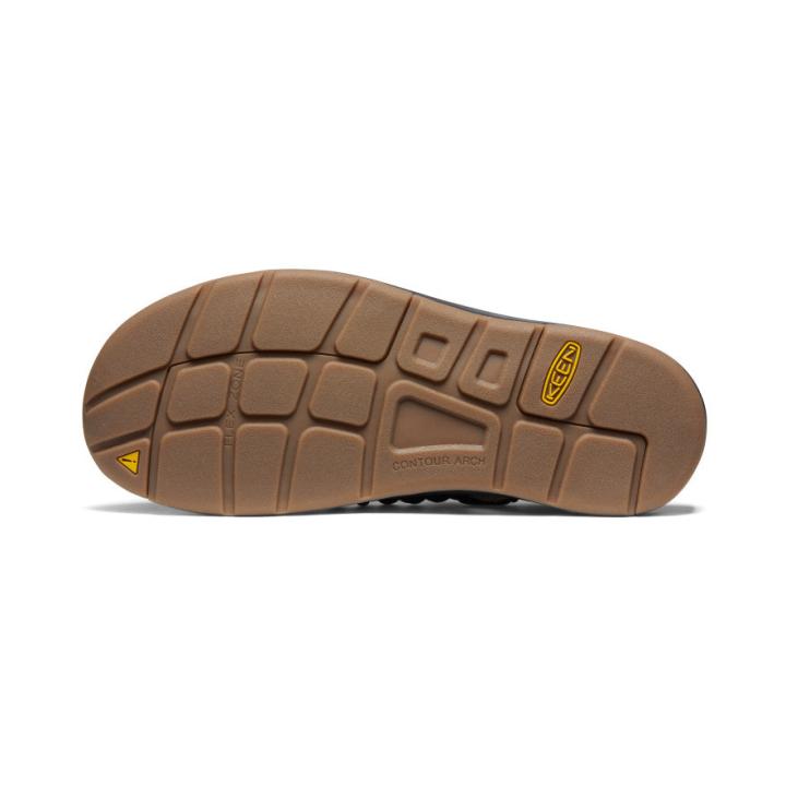 Two-Cord Sandals - UNEEK | Men KEEN Sandals